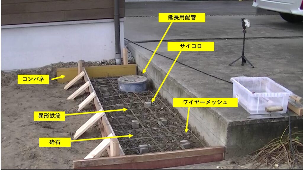 コンクリートDIYと言えば「型枠」。素人の型枠を紹介します 